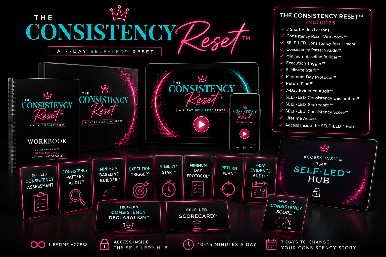 The Consistency Reset™ workbook, video lessons and SELF-LED™ Hub dashboard